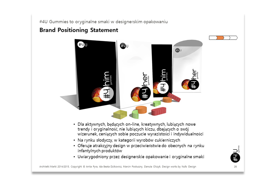 #4U Gummies Brand Positioning Statement