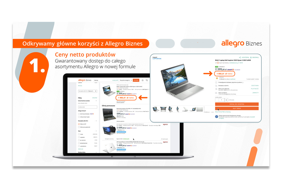 Allegro Biznes Presentation