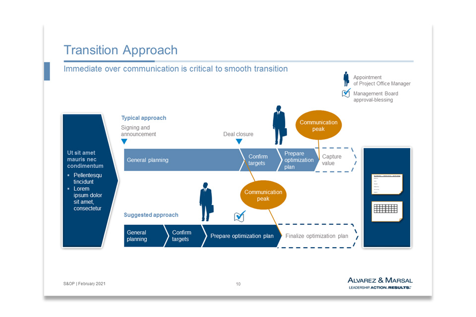 Alvarez & Marsal Presentation