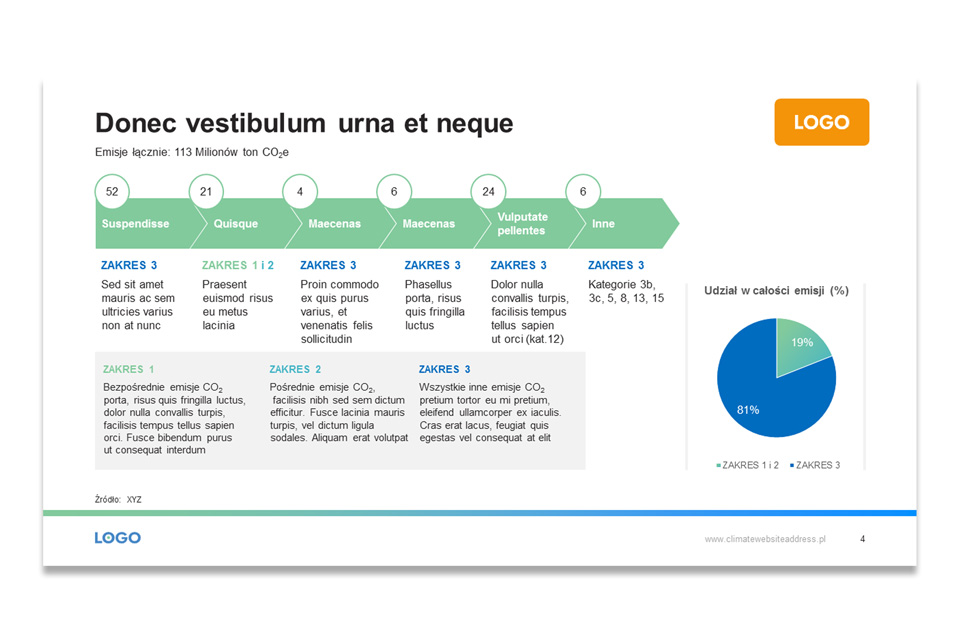 Climate Foundation Presentation