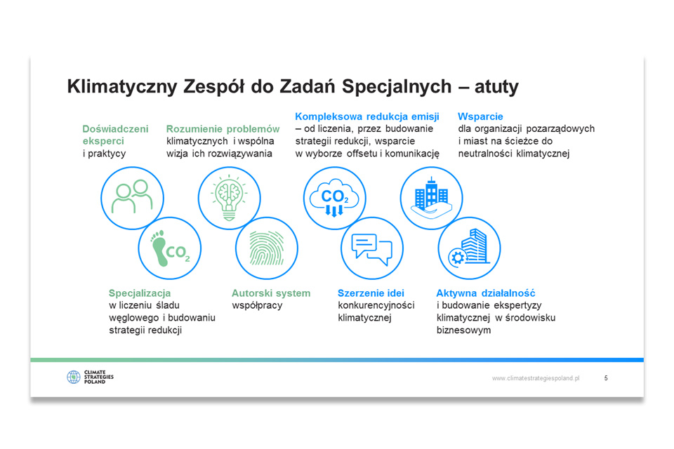 Climate Strategies Poland Presentation