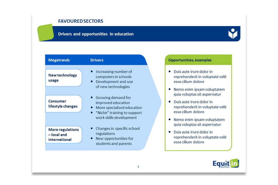 Equitin Partners Presentation