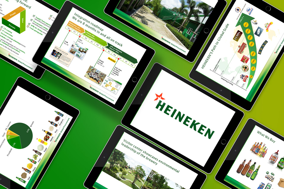 HEINEKEN Global Procurement, Communication