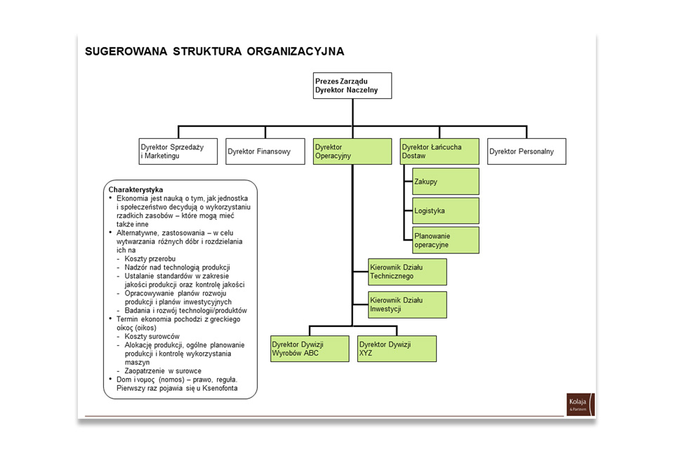 Kolaja & Partners Presentation