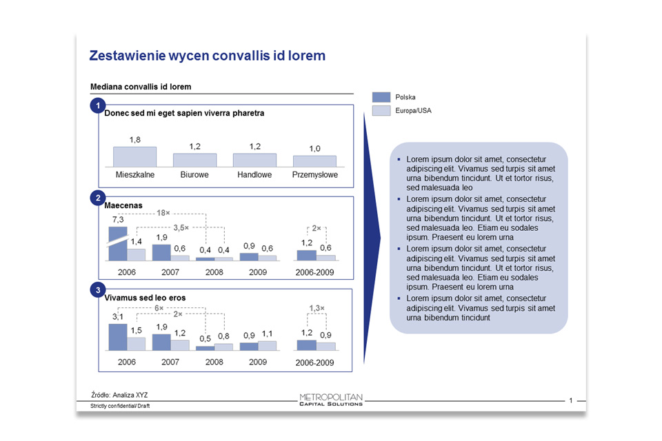 Metropolitan Capital Solutions Presentation