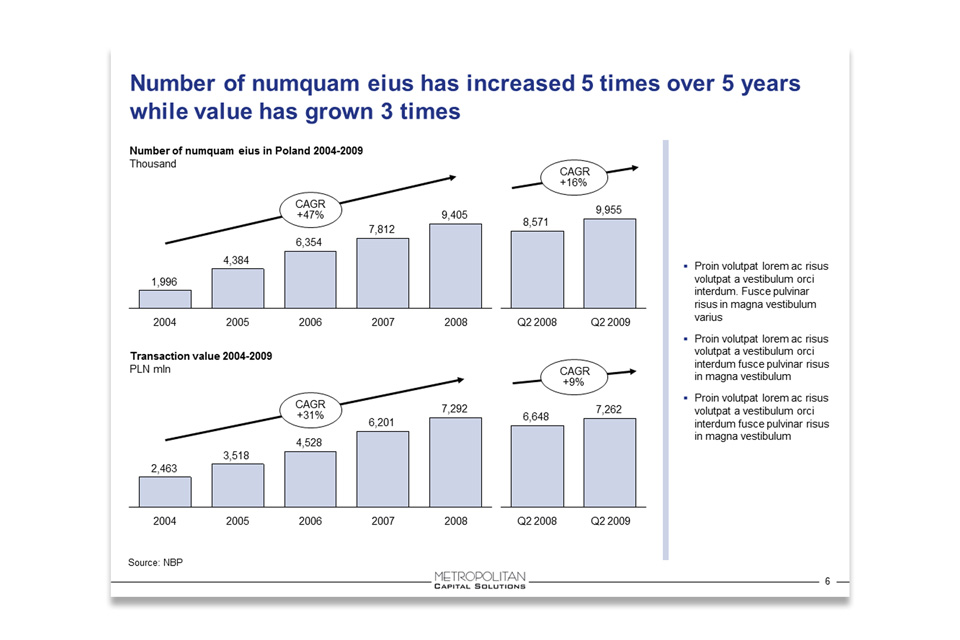 Metropolitan Capital Solutions Presentation