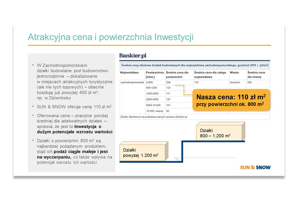 Sun & Snow Presentation